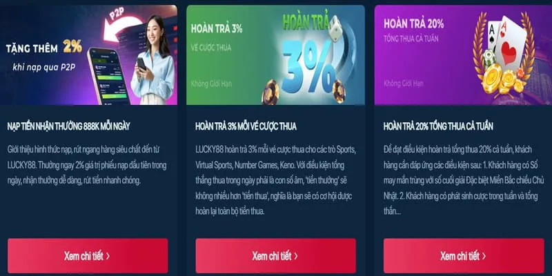 Các chương trình khuyến mãi mới nhất từ bwing login